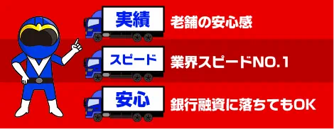 老舗の安心感・業界スピードNO1・銀行融資に落ちてもOK