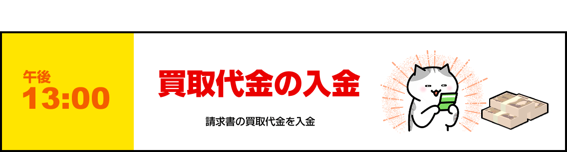 ファクターズを申し込んだ、とある人の例